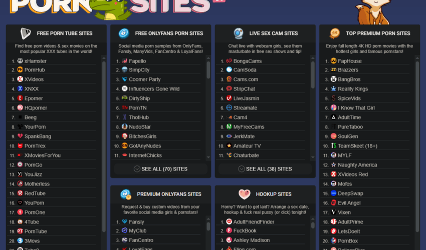 Best Porn Sites
